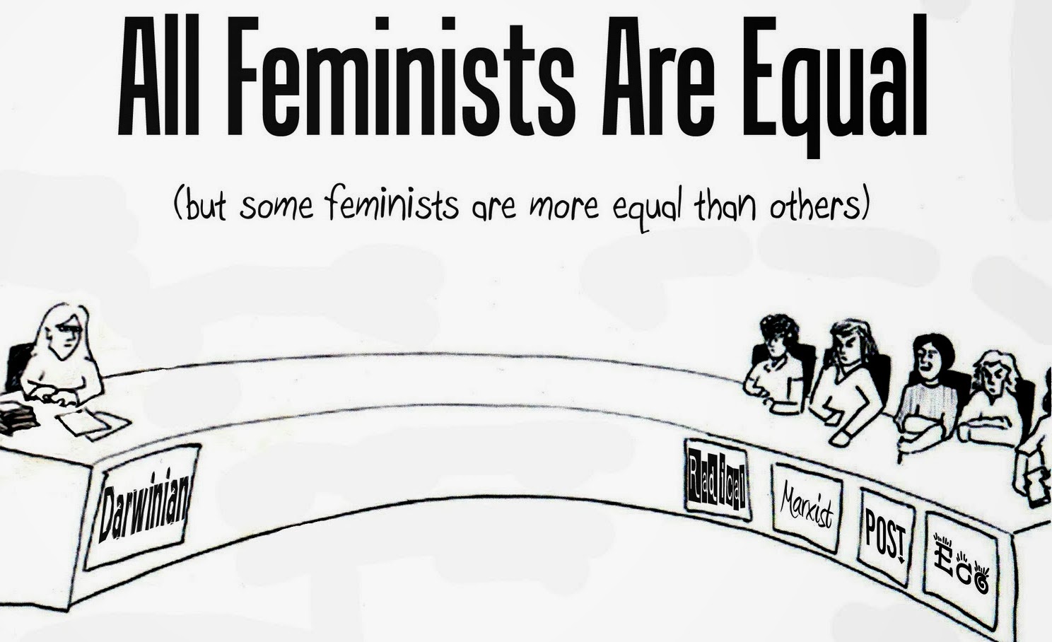 Essay feminist movement